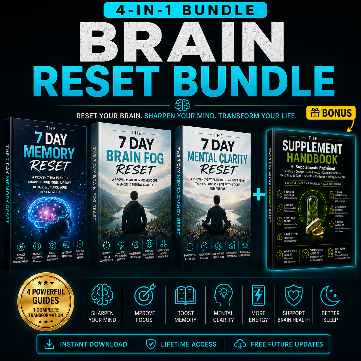 Brain Reset Bundle