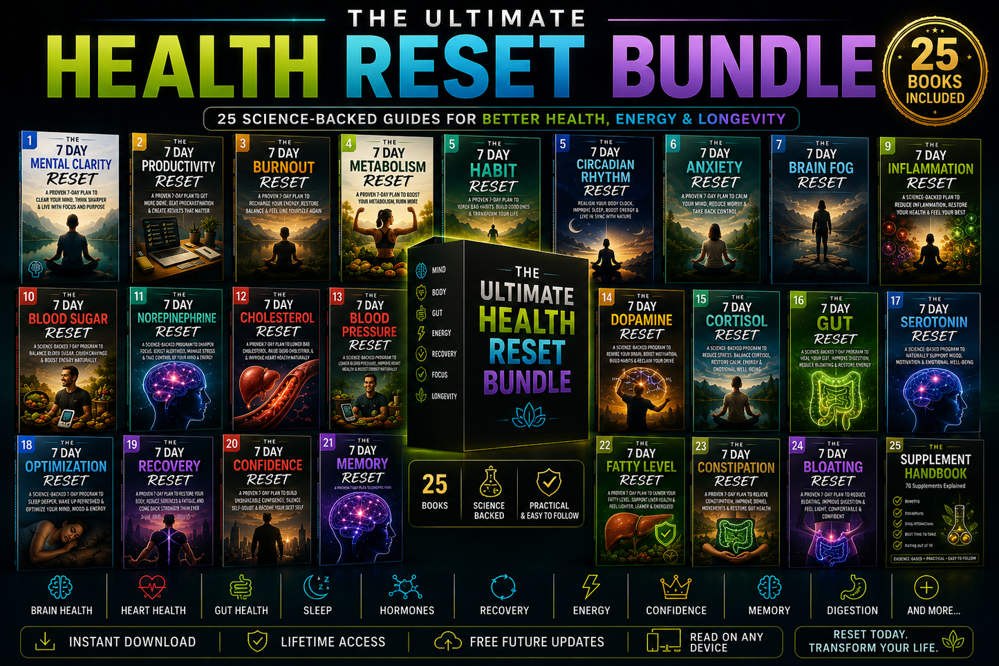 The Ultimate Health Reset Bundle