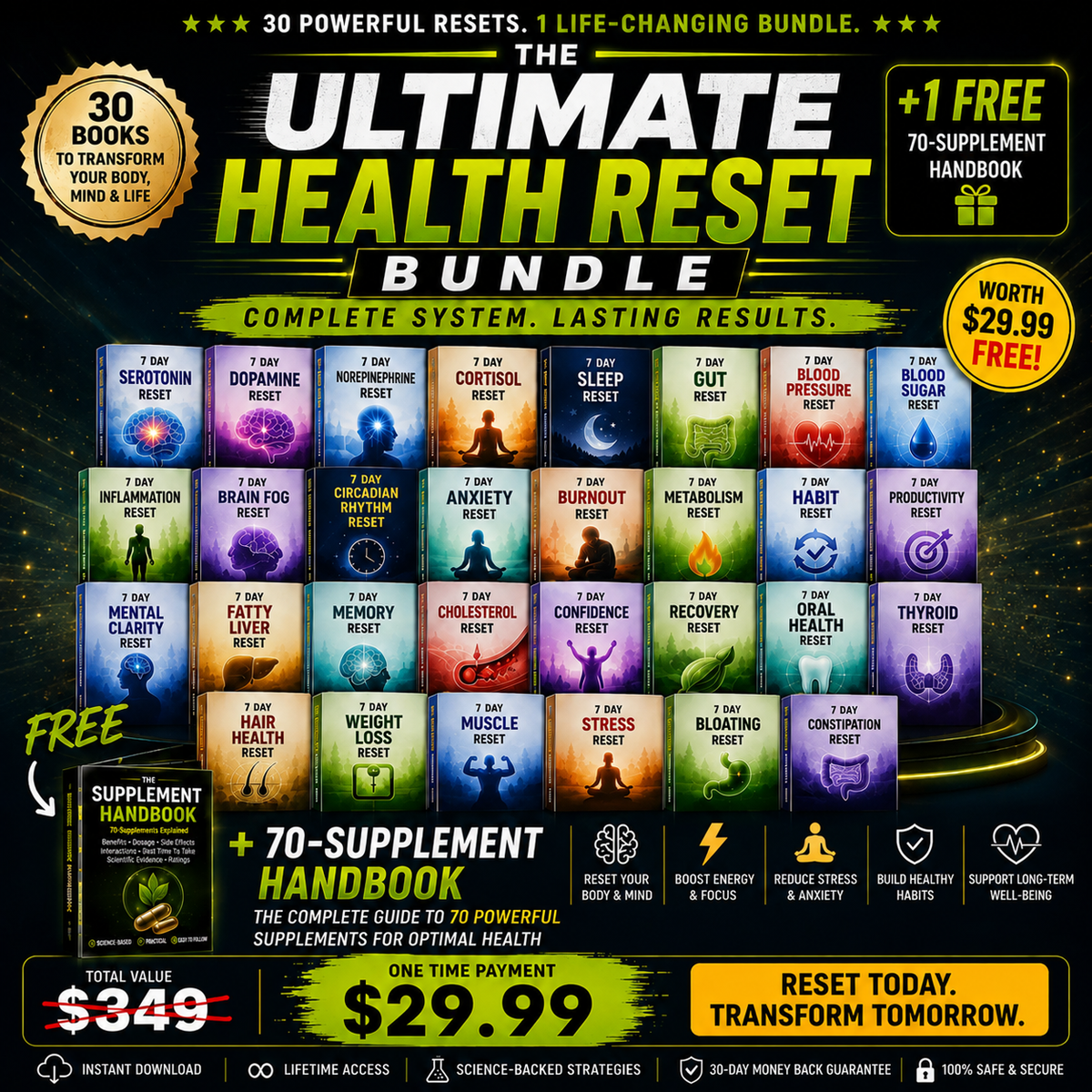 The Ultimate Health Reset Bundle