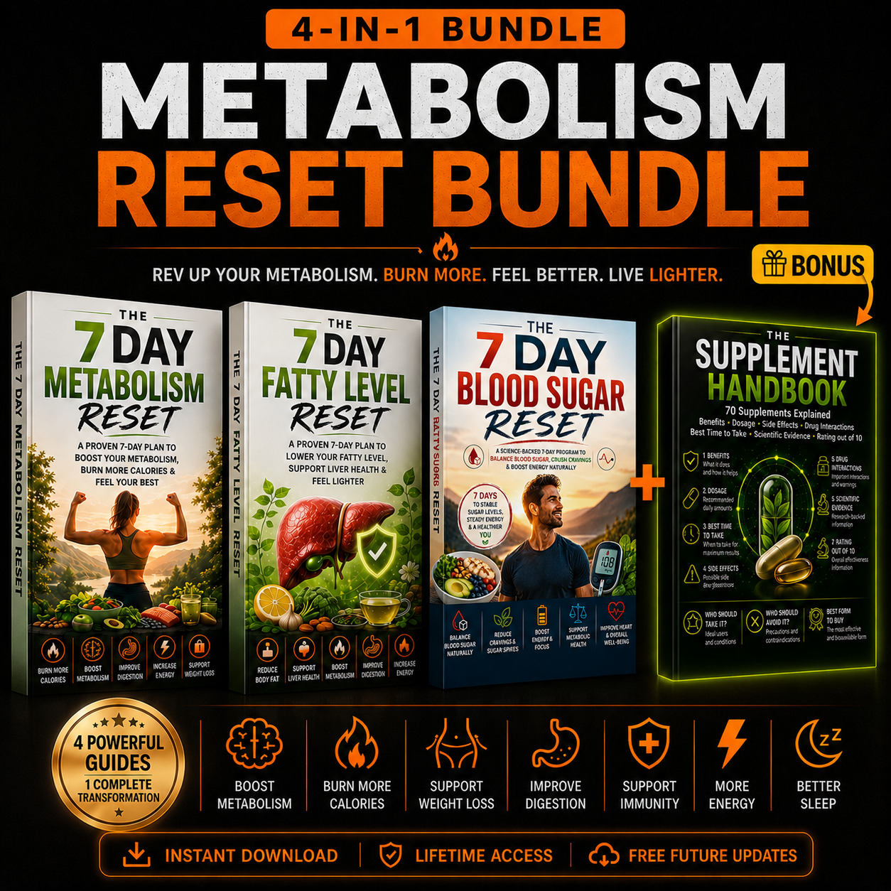 Metabolism reset Bundle